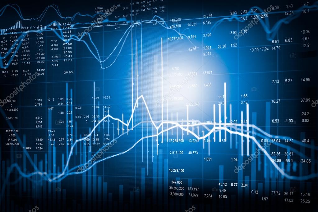 Technical Analysis for Stocks and Shares