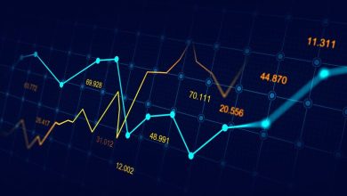 Trading Platforms and Tools