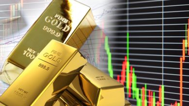 Types of Gold Trading